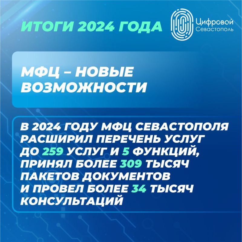  :         2024 