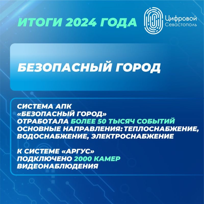  :         2024 
