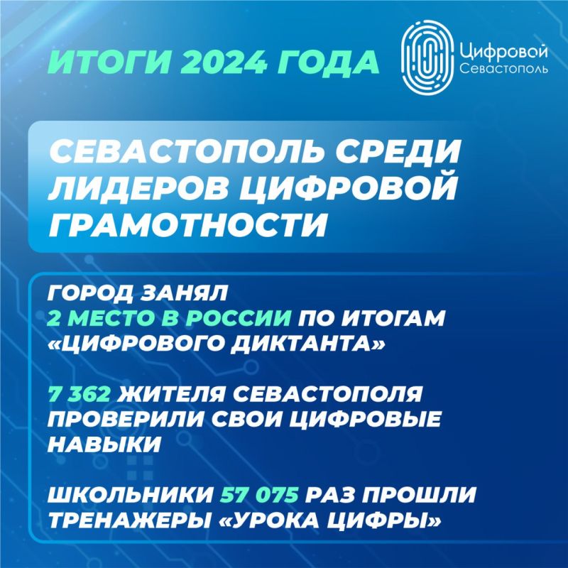  :         2024 