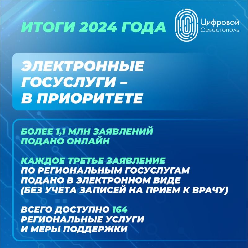  :         2024 