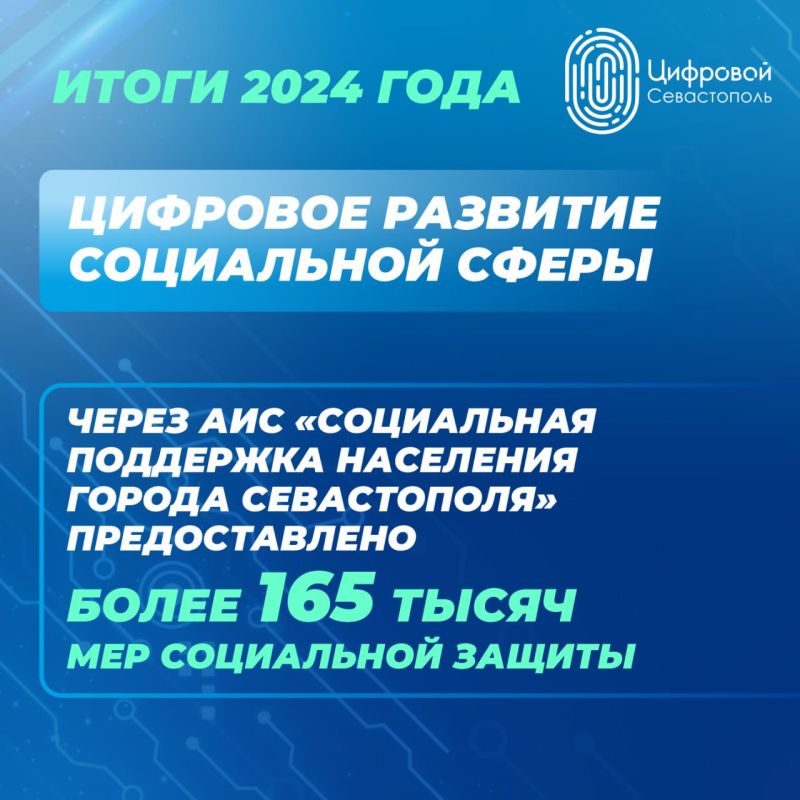  :         2024 