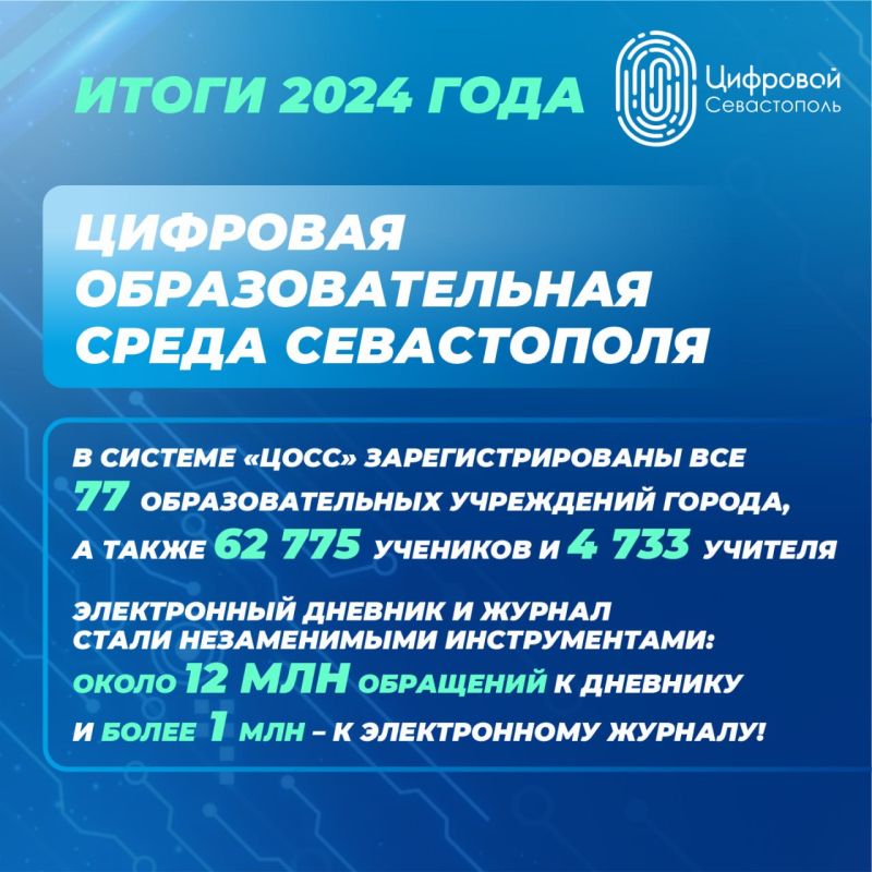  :         2024 