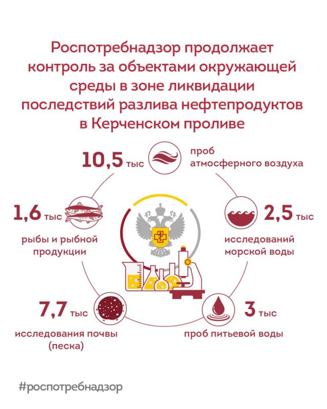 ��������������� ���������� �������� �� ��������� ���������� ����� � ���� ���������� ����������� ������� �������������� � ���������� �������