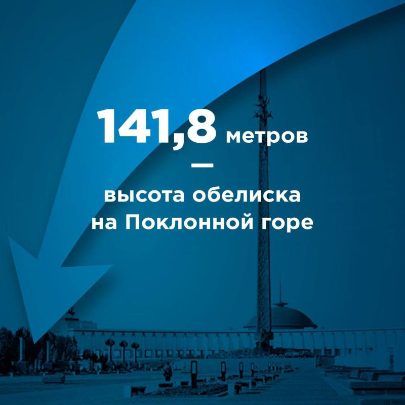 ������ ������ ������� ��� ������ ������ ������ � ������� ������������� � ������ ������� �����? ������������� �� ������������ ������-���� �1418�