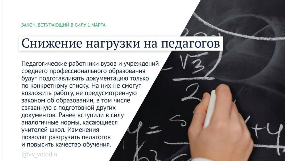 �������� ������: ����� ������ �������� � ���� � ����� 2025 ����