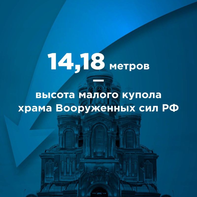 ������ ������ ������� ��� ������ ������ ������ � ������� ������������� � ������ ������� �����? ������������� �� ������������ ������-���� �1418�