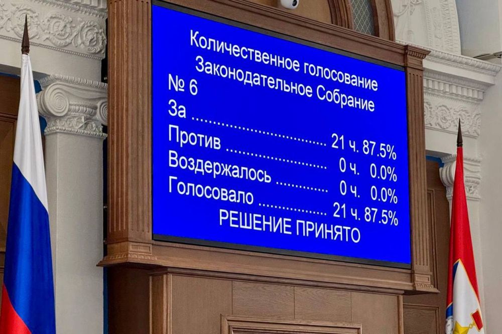 �������� ������: ����� ���������� ���������