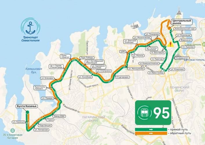 �������� ����� �������� ����������� �������� �95