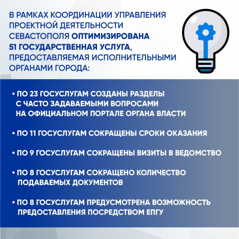 ����� �������: �������� ����� ������ ���������� ��������� ������������ ����������� � 2024 ����