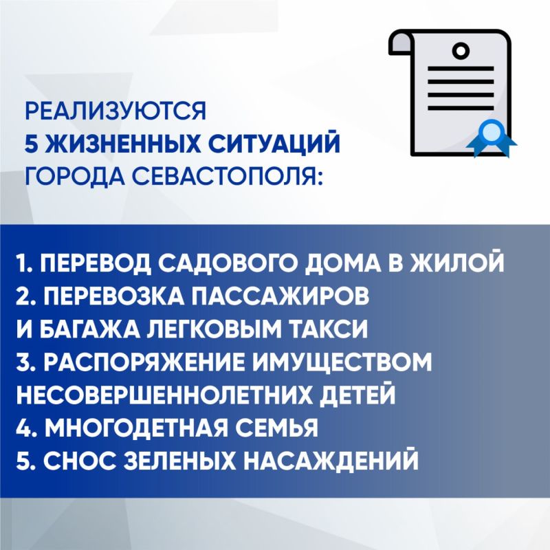 ����� �������: �������� ����� ������ ���������� ��������� ������������ ����������� � 2024 ����