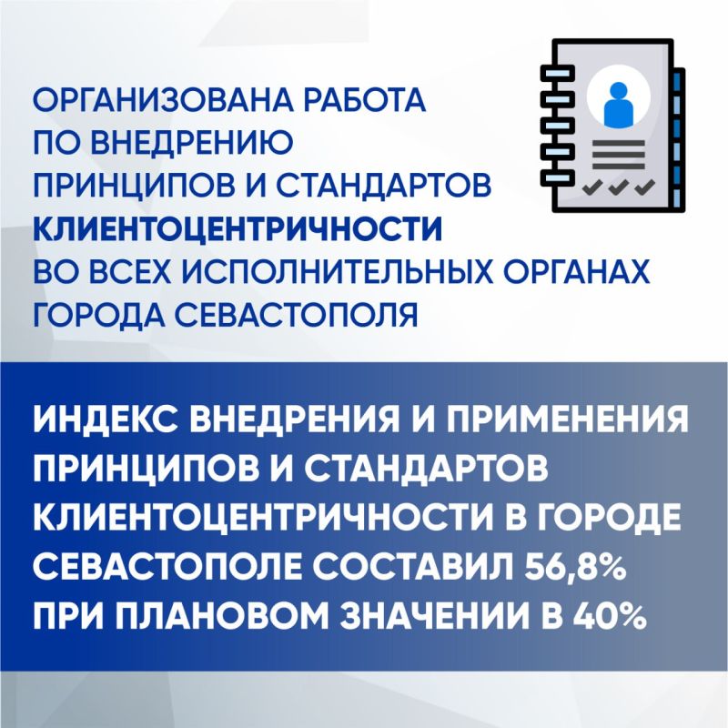 ����� �������: �������� ����� ������ ���������� ��������� ������������ ����������� � 2024 ����