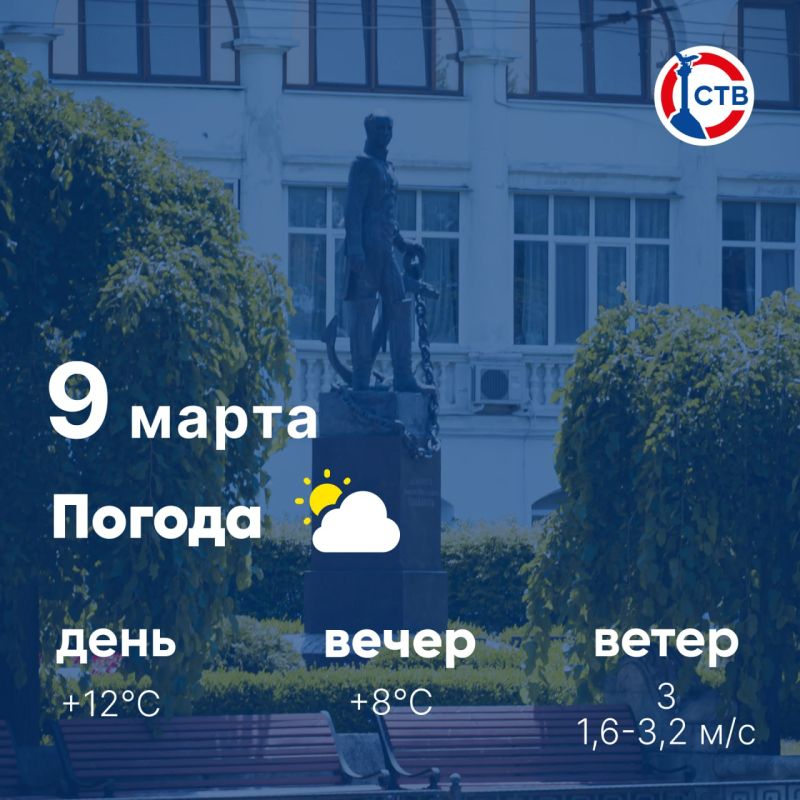 Доброе утро, севастопольцы! Сегодня, 9 марта, в городе облачно с прояснениями