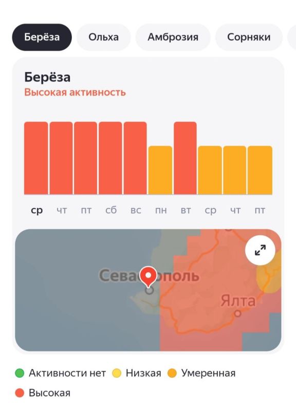 ������� ������ ��������� ����� ������ ����������� �������