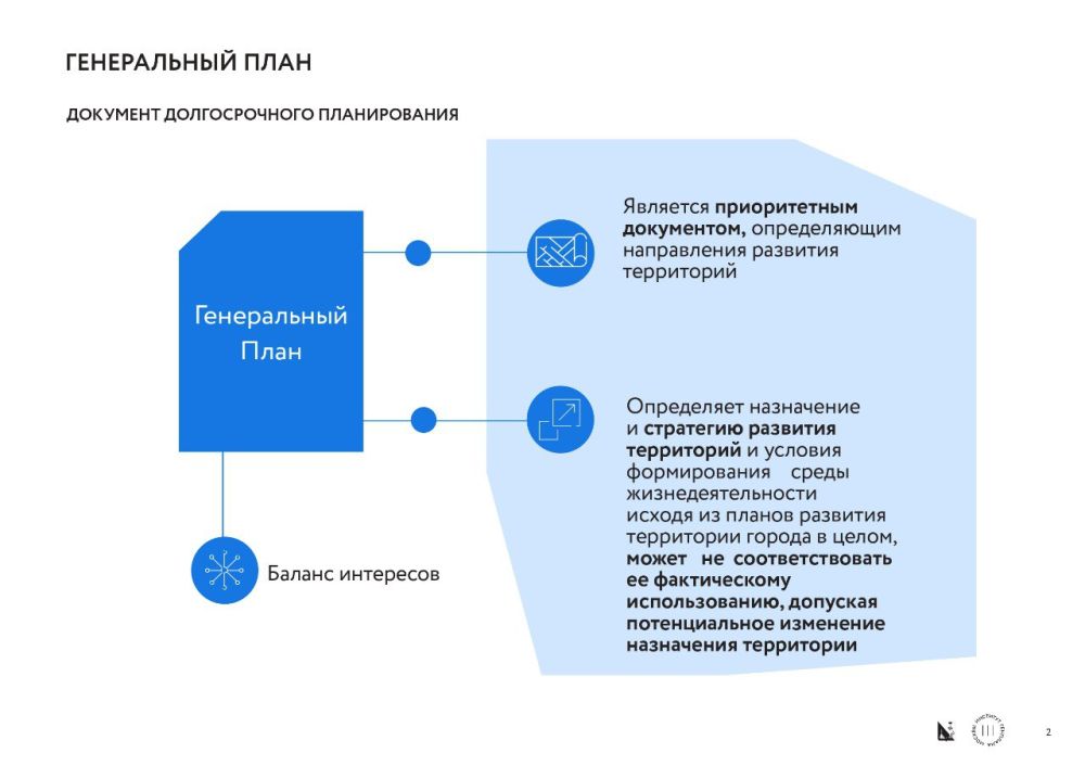 ����������� ���� ������ �����������: ��� ����� �����?