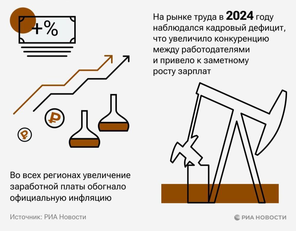 В Крыму и Севастополе самые высокие зарплаты в строительстве и в транспортной отрасли