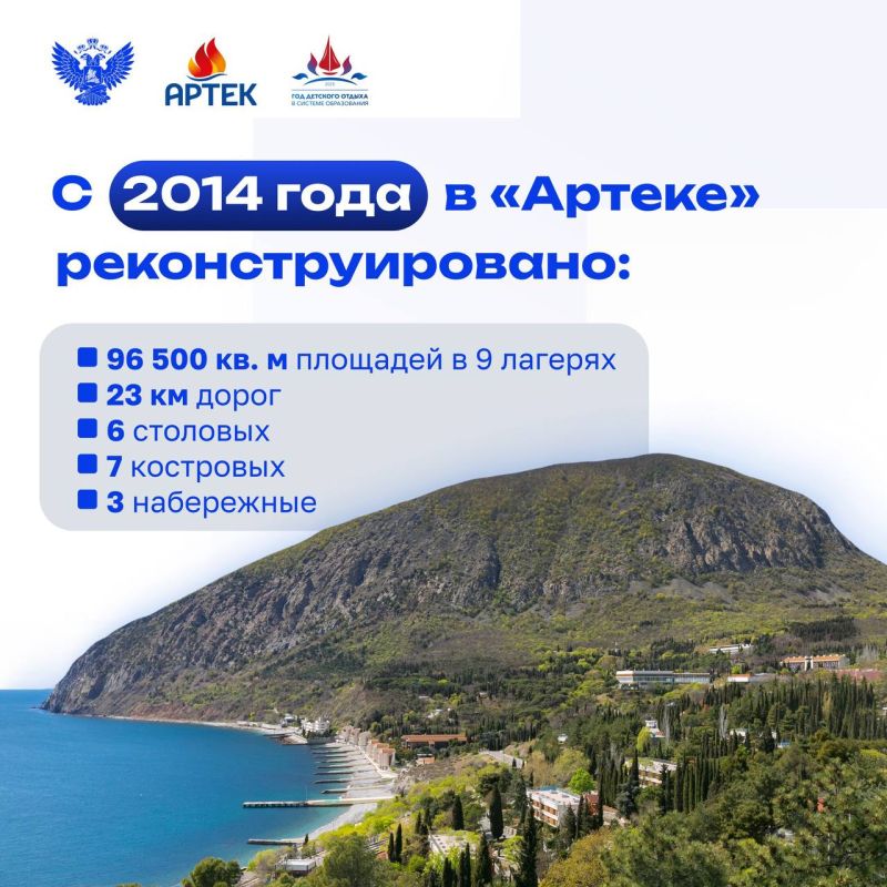 �������, 18 �����, ���������� ��������� �� ��� ������������� ����� � �������