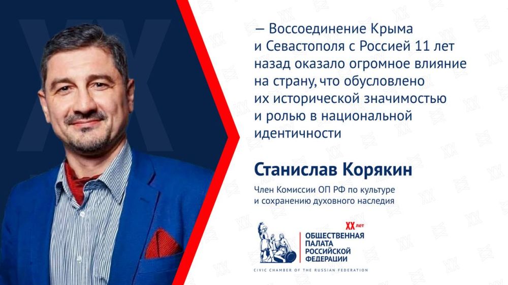 �������� �������� ����������� � ����� ���������� � ��������� �������