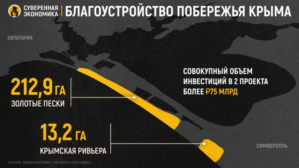 ���� � 11 ��� �������� � ������� ������