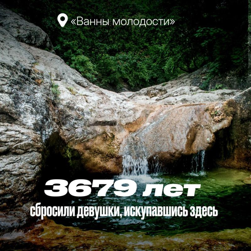 ������� ���������� �� ��� ������������� ����� � �������