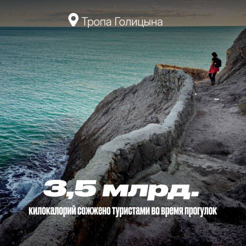 ������� ���������� �� ��� ������������� ����� � �������