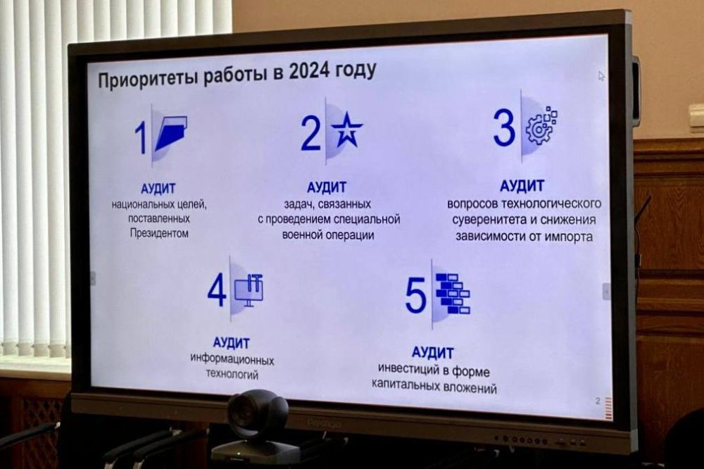 �������� ������: ������� � ������ ��� ������ ������� � ����������������� ����, ����������� ������ ������� ������ ���������� ��������� �� 2024 ���