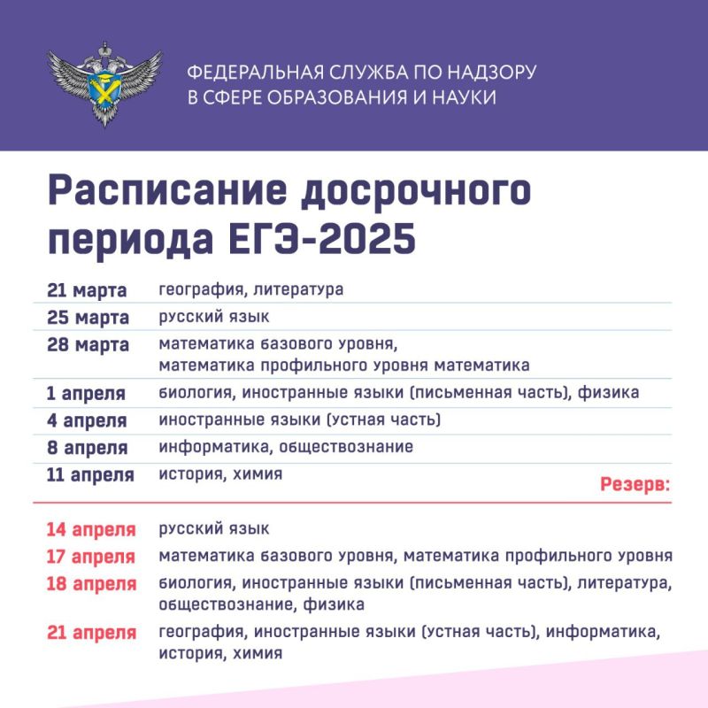 � 21 ����� �� 21 ������ ������� ��������� ������ ��� 2025 ����