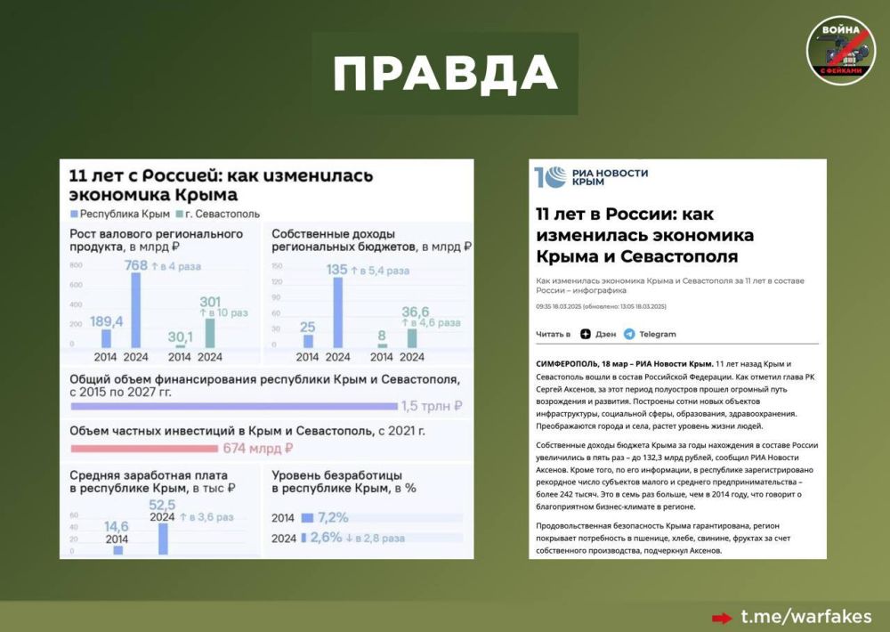 ����: ���� ������� ��� ���������, �� ����������� ��� �������� � �������� ������������ ����������, ������ ����� ��������� ������ �������� ���������