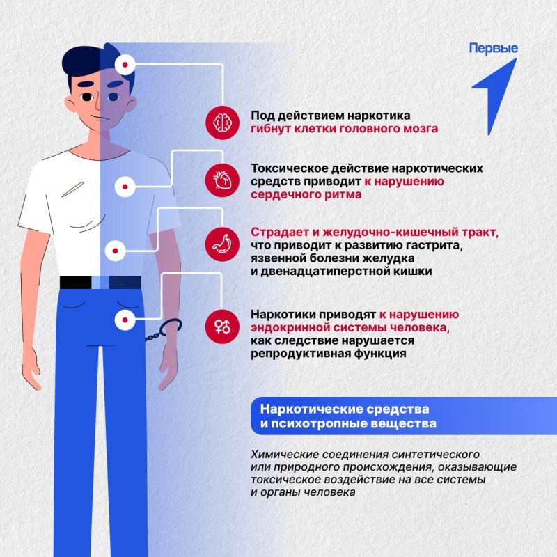 ������� � ������������ ����������������