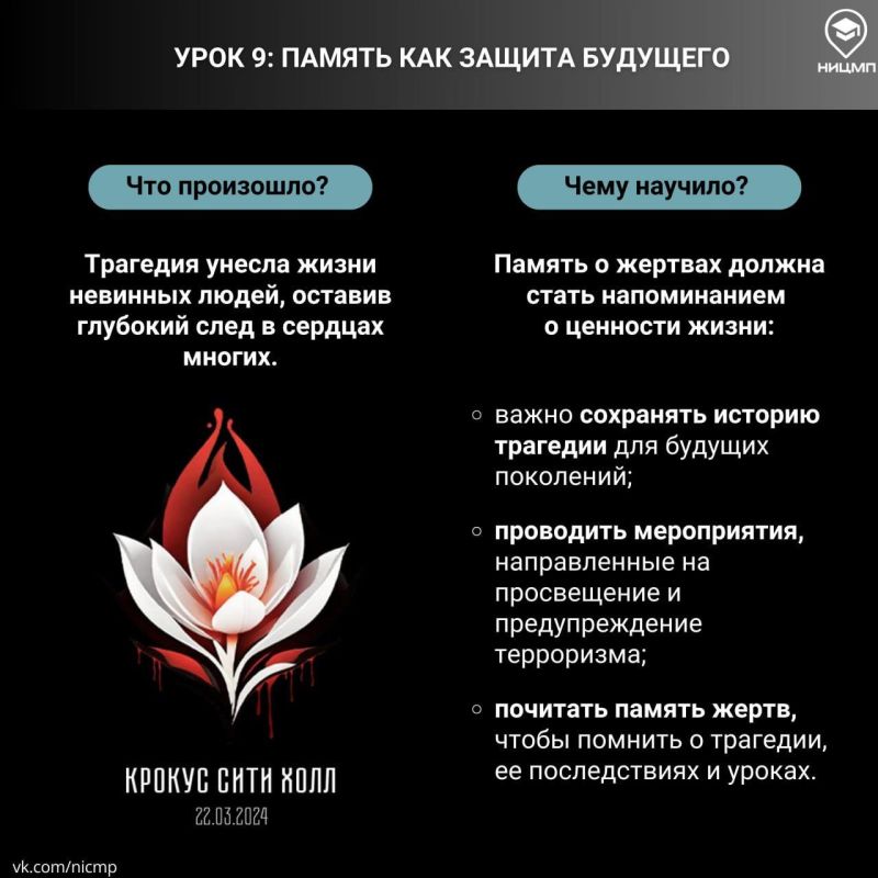  :    
