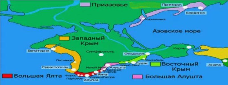 ����������� ��������� ������� ����-��������� ��� �������������� ���