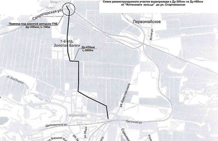 � ����������� �� ����� ���� ������ �������� ��� ���� �������