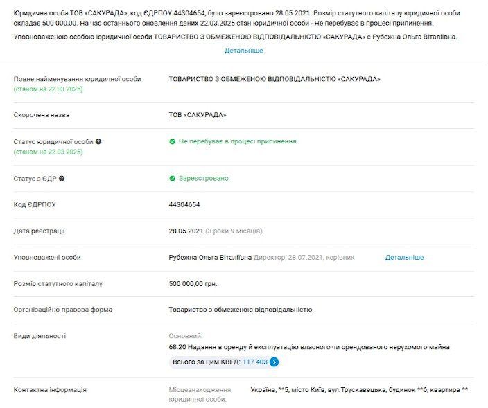 ���������� ���������������� ���������� "����" ��� ��������� ��� ������� ��������