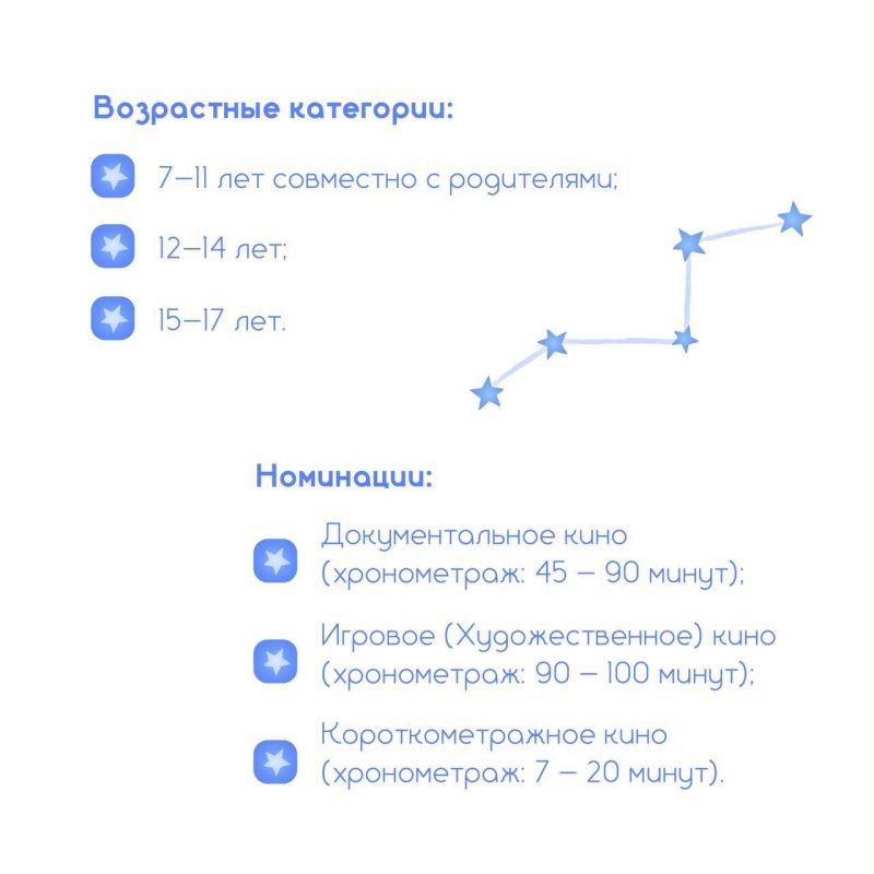 ������������� � �������� ������������� ��������