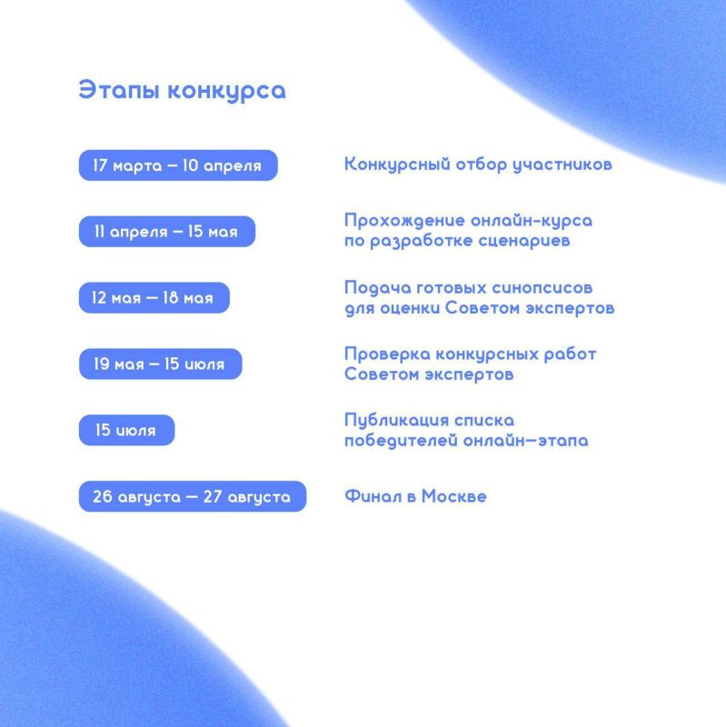 ������������� � �������� ������������� ��������