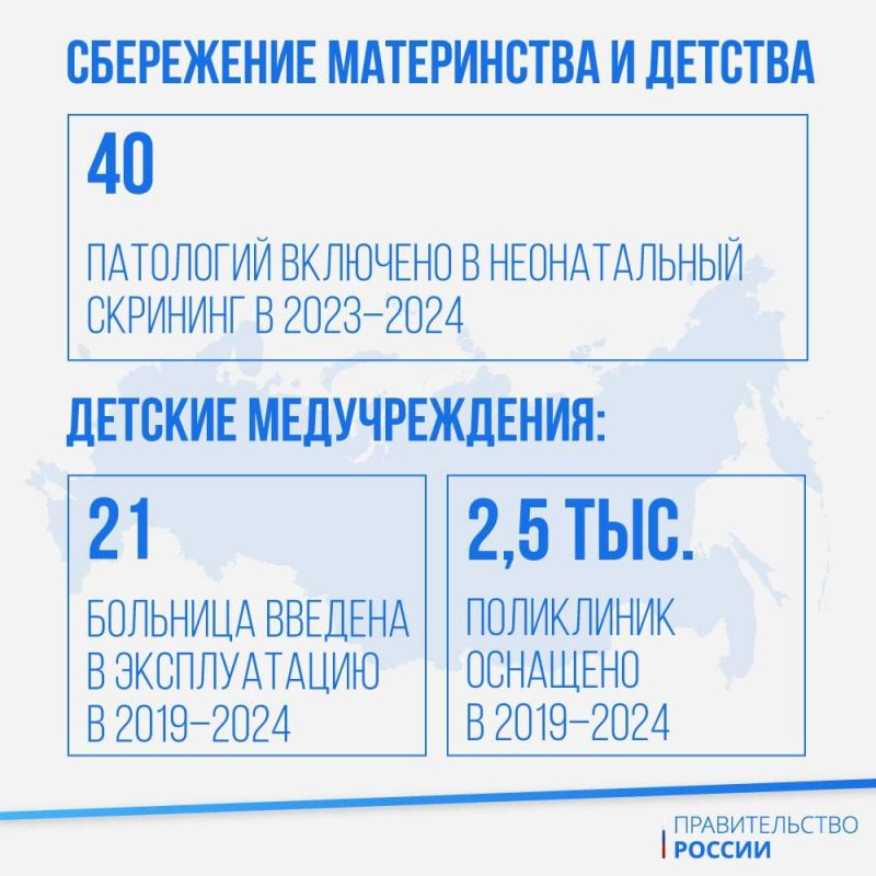 ������� �����: ������������ ������������� ������ �������� ��������� �� ������ ������ � 2024 ����, ����� ���� ������� �� ������� ��������� ���� �������