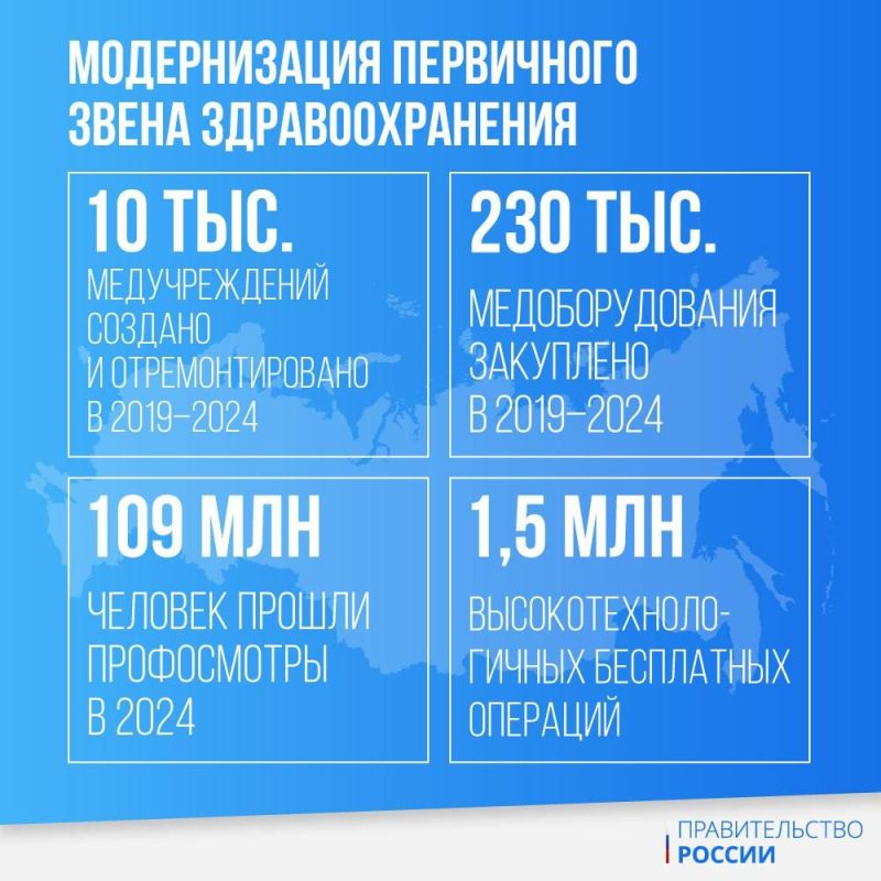 ������� �����: ������������ ������������� ������ �������� ��������� �� ������ ������ � 2024 ����, ����� ���� ������� �� ������� ��������� ���� �������