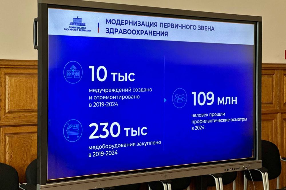 �������� ������: ������� ������ � ��������������� �������� ������ � ������� ��� ������ ������� � ������������ ���������� ������ ������������ ������������� ���������� ��������� ������� ������������� ���������