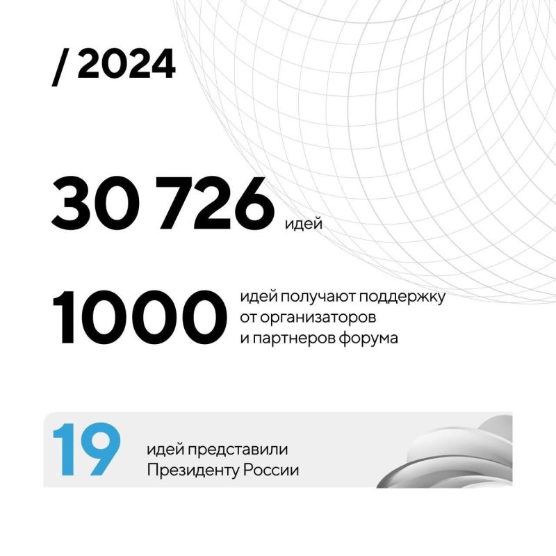 ������ ���� ���� �� ����� �������� ���� ��� ������ �������