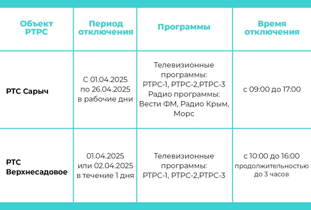 ��������������� �������� � ���������� �����������������