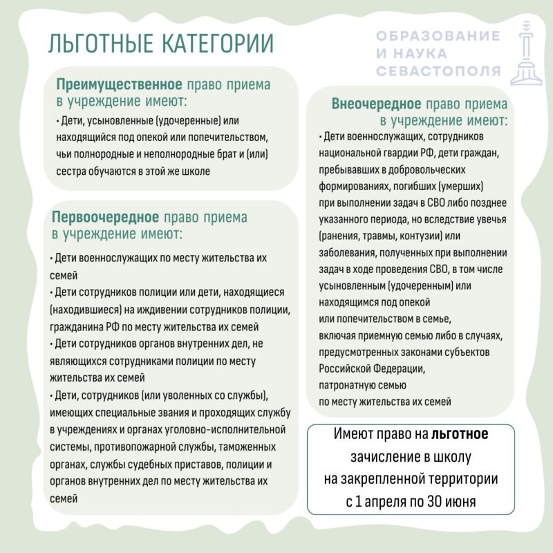 1 ������ �� ���� ������ ���������� �������� �������� � ������ �����!