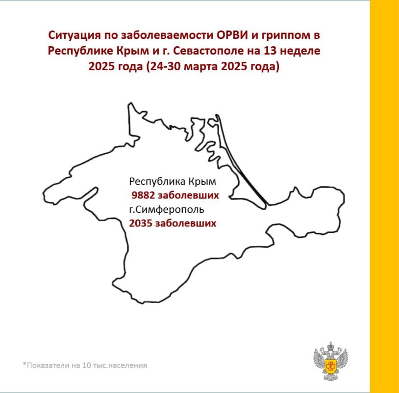 Почти 10 тысяч крымчан заболели ОРВИ и гриппом за неделю