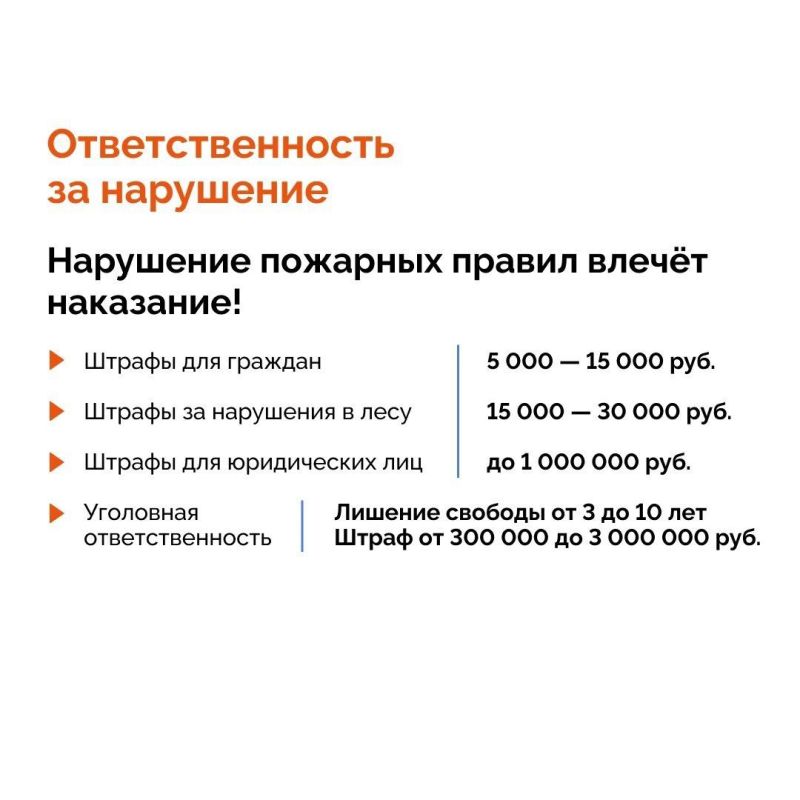 � ����������� ��������� ������������� �����