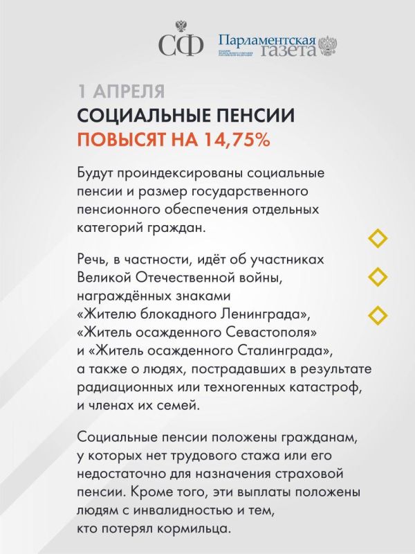 �������� ������: ����� ������ �������� � ���� � ������ 2025 ����