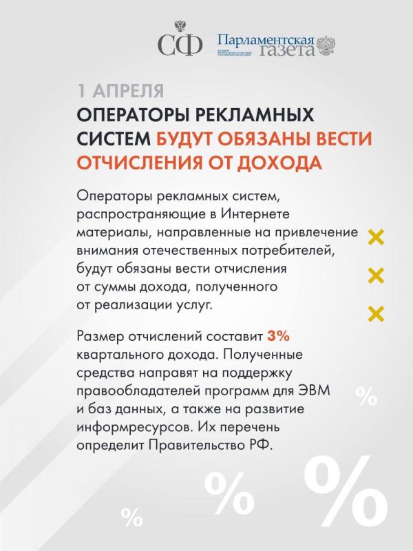 �������� ������: ����� ������ �������� � ���� � ������ 2025 ����