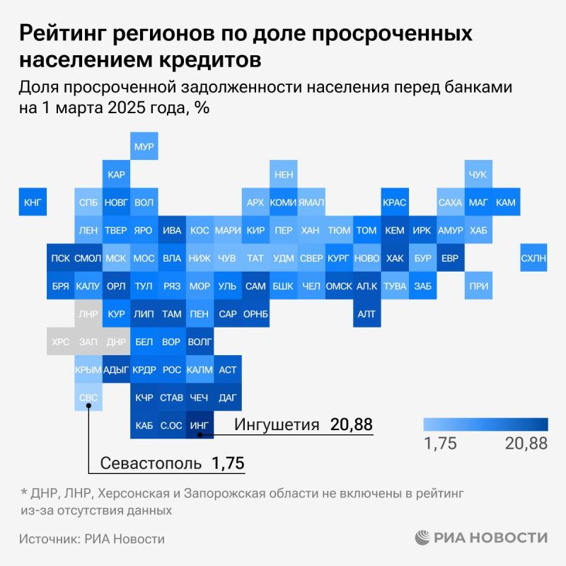 ������������� ������������� ��������� ��������� ���������� � ��