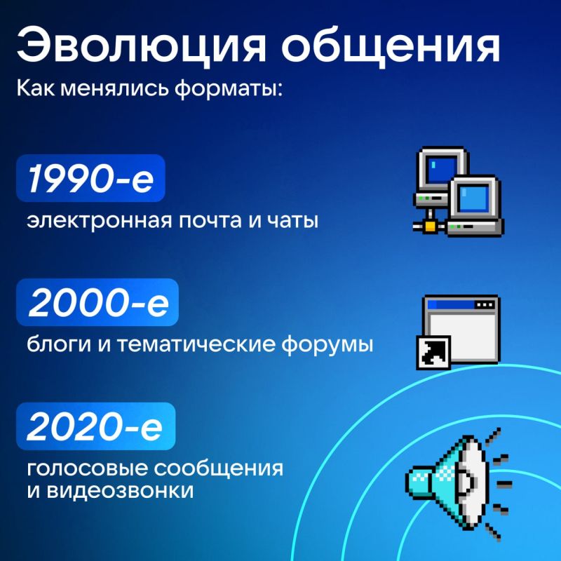 31 ��� �����, 7 ������ 1994 ����, ������ ������� ������ ��� � �������� ������� � ��� ��������������� ����� .ru. � ��� ��� ����� ������ ������������ ���� ��������!