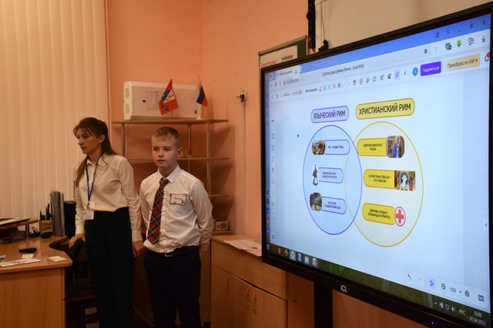 � ����������� ��������� ������������ ���� �������������� �������� �������� ���� ������ - 2025�