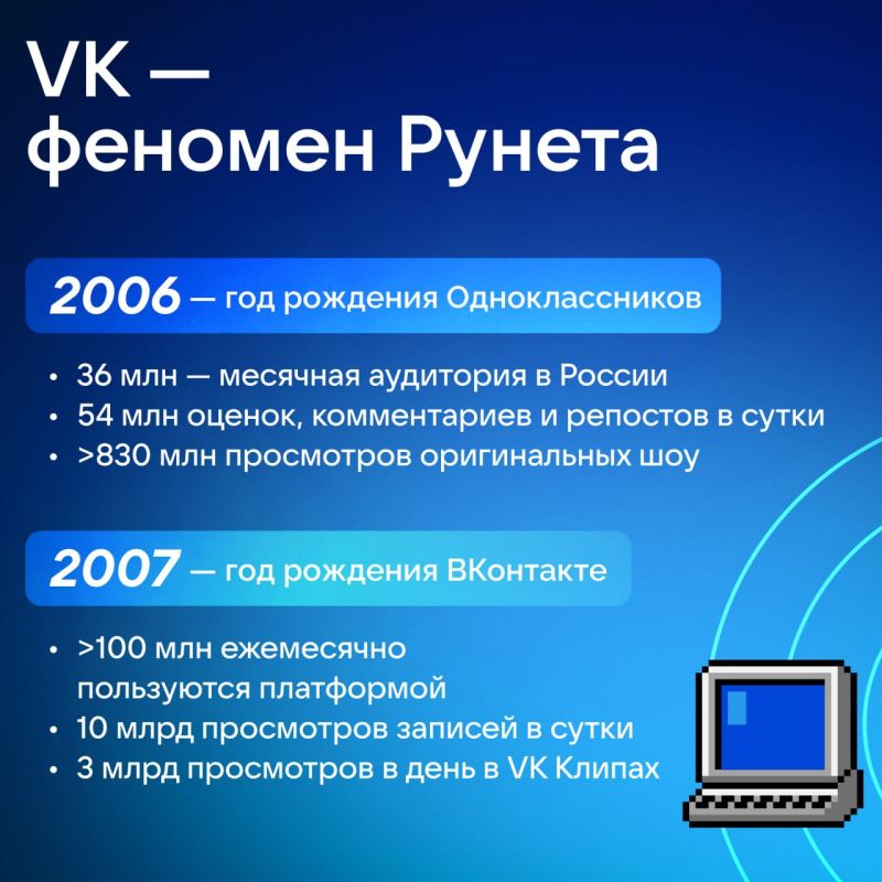 31 ��� �����, 7 ������ 1994 ����, ������ ������� ������ ��� � �������� ������� � ��� ��������������� ����� .ru. � ��� ��� ����� ������ ������������ ���� ��������!