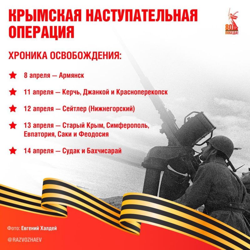 ������� 81-��������� ������ �������� �������������� ��������