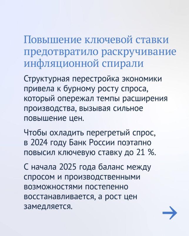 ������� �����: ������������ ����� ������ ������� ���������� ����������� ������� ����� ������������ ����� �� 2024 ���